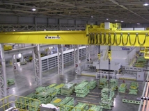 Roller Conveyors